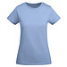 himmelblau