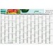 Geiger-Notes Wandplaner Horizont green+blue, inkl. Druck, Schmuckfarbe