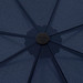 Knirps® Automatik-Taschenschirm A.200 Medium Duomatic, dunkelblau