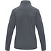 Zelus Fleecejacke für Damen, storm grey,  XXL