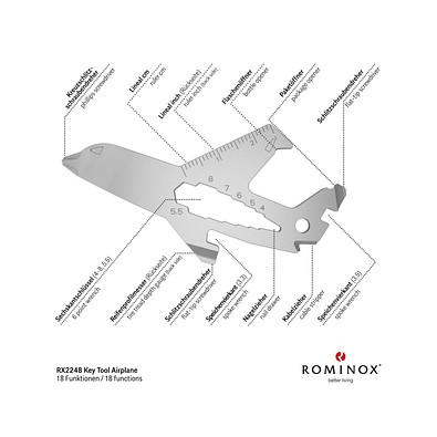 ROMINOX® Key Tool Airplane / Flugzeug (18 Funktionen) im Motiv-Mäppchen Frohe Ostern, grün