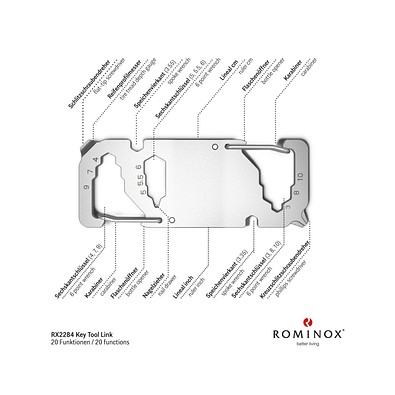 ROMINOX® Key Tool Link (20 Funktionen) im Motiv-Mäppchen Osterhase, grün