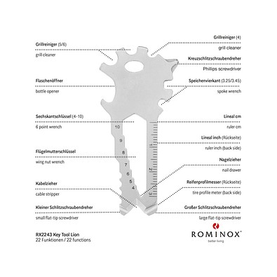 ROMINOX® Key Tool Lion (22 Funktionen) im Motiv-Mäppchen Frohe Ostern, grün