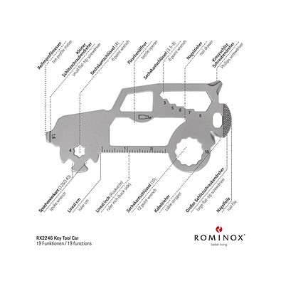 ROMINOX® Key Tool SUV / Auto (19 Funktionen) im Motiv-Mäppchen Osterhase, grün