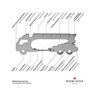 ROMINOX® Key Tool Truck / LKW (22 Funktionen) im Motiv-Mäppchen Frohe Ostern, grün