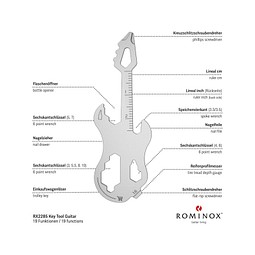 ROMINOX® Key Tool Guitar / Gitarre (19 Funktionen) im Motiv-Mäppchen Frohe Ostern, grün