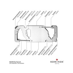 ROMINOX® Key Tool Link (20 Funktionen) im Motiv-Mäppchen Frohe Ostern, grün